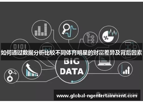 如何通过数据分析比较不同体育明星的财富差异及背后因素