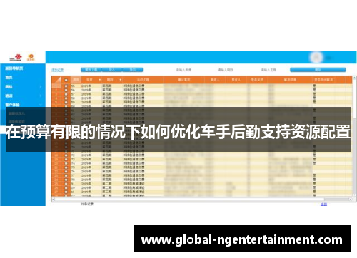 在预算有限的情况下如何优化车手后勤支持资源配置