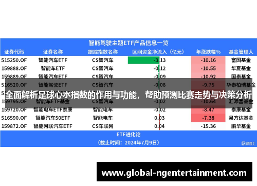 全面解析足球心水指数的作用与功能，帮助预测比赛走势与决策分析