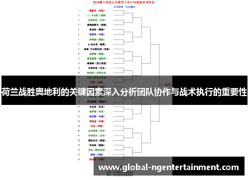 荷兰战胜奥地利的关键因素深入分析团队协作与战术执行的重要性 荷兰战胜奥地利的关键因素深入分析团队协作与战术执行的重要性