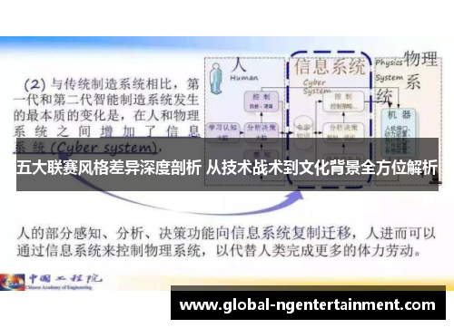 五大联赛风格差异深度剖析 从技术战术到文化背景全方位解析