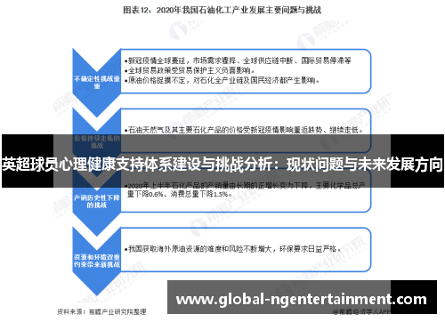 英超球员心理健康支持体系建设与挑战分析:现状问题与未来发展方向 英超球员心理健康支持体系建设与挑战分析:现状问题与未来发展方向