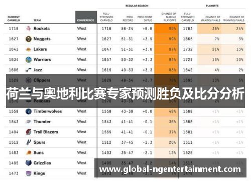 荷兰与奥地利比赛专家预测胜负及比分分析