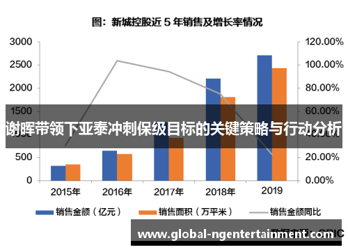 谢晖带领下亚泰冲刺保级目标的关键策略与行动分析