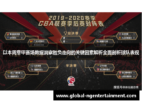 以本周意甲赛场数据洞察胜负走向的关键因素解析全面剖析球队表现 以本周意甲赛场数据洞察胜负走向的关键因素解析全面剖析球队表现