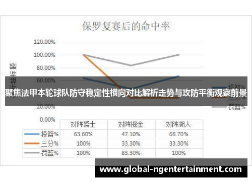 聚焦法甲本轮球队防守稳定性横向对比解析走势与攻防平衡观察前景 聚焦法甲本轮球队防守稳定性横向对比解析走势与攻防平衡观察前景