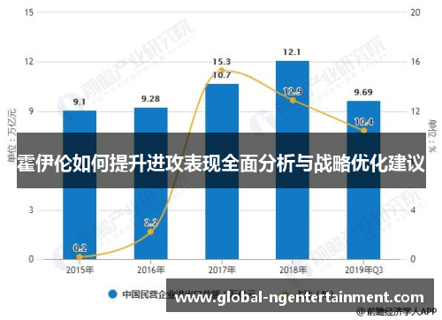 霍伊伦如何提升进攻表现全面分析与战略优化建议