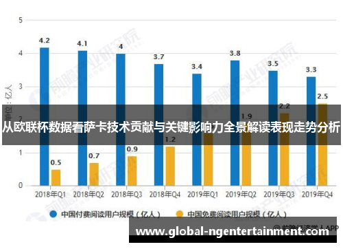 从欧联杯数据看萨卡技术贡献与关键影响力全景解读表现走势分析